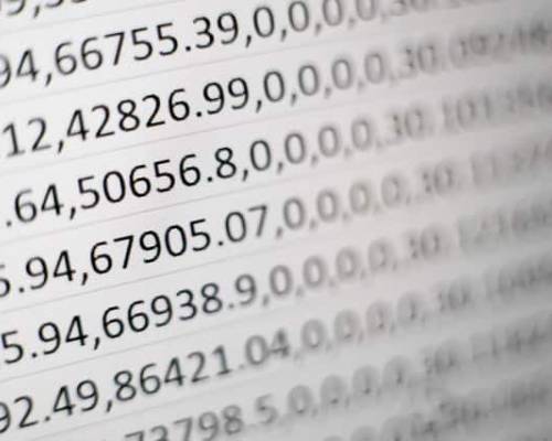 Compound Probablility