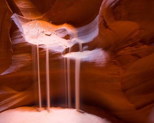 What Does Growth Look Like