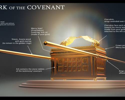 Three Months That Changed Everything